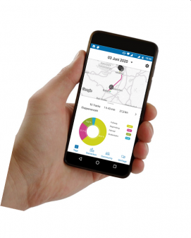 MobiMeter mobile hand